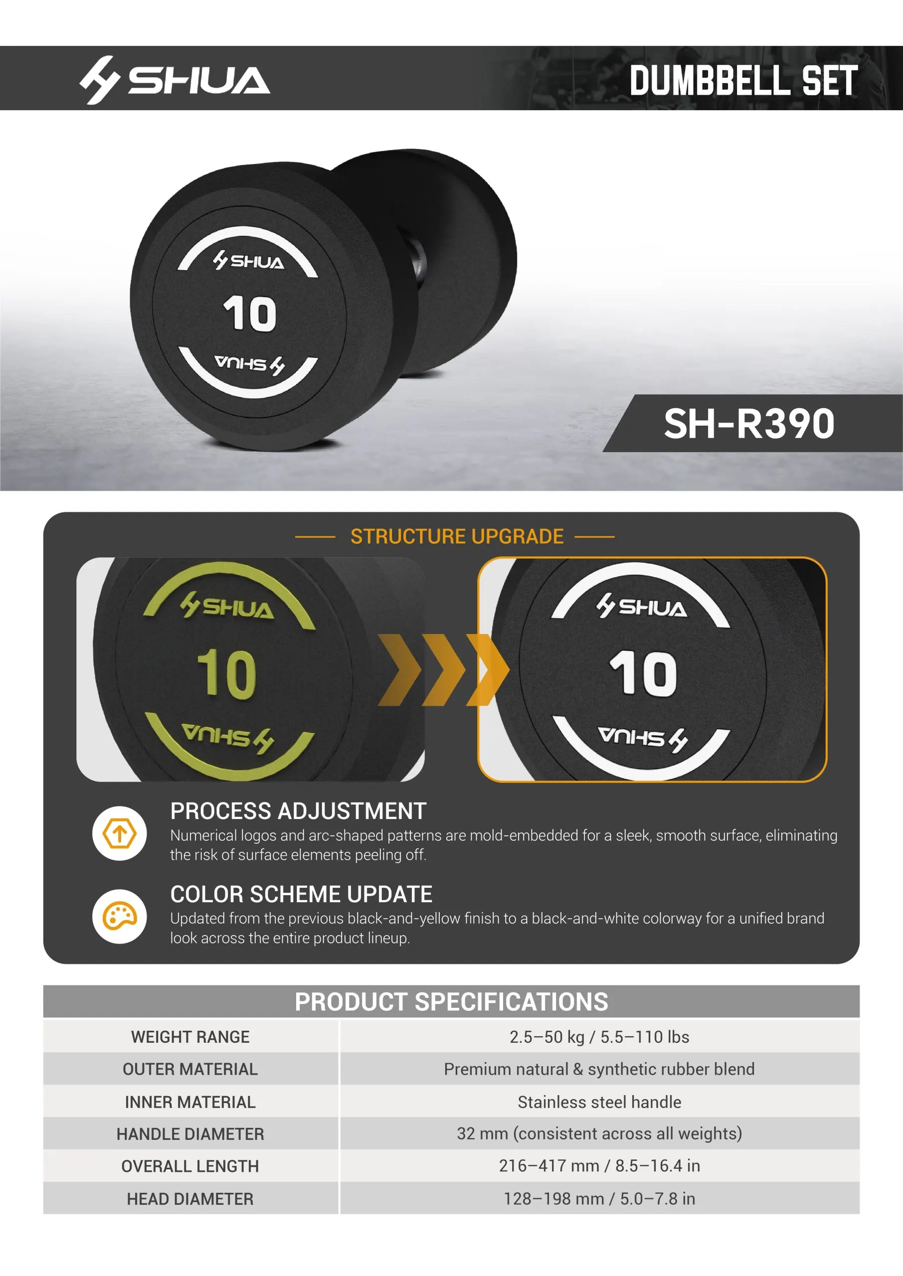 SH-R390