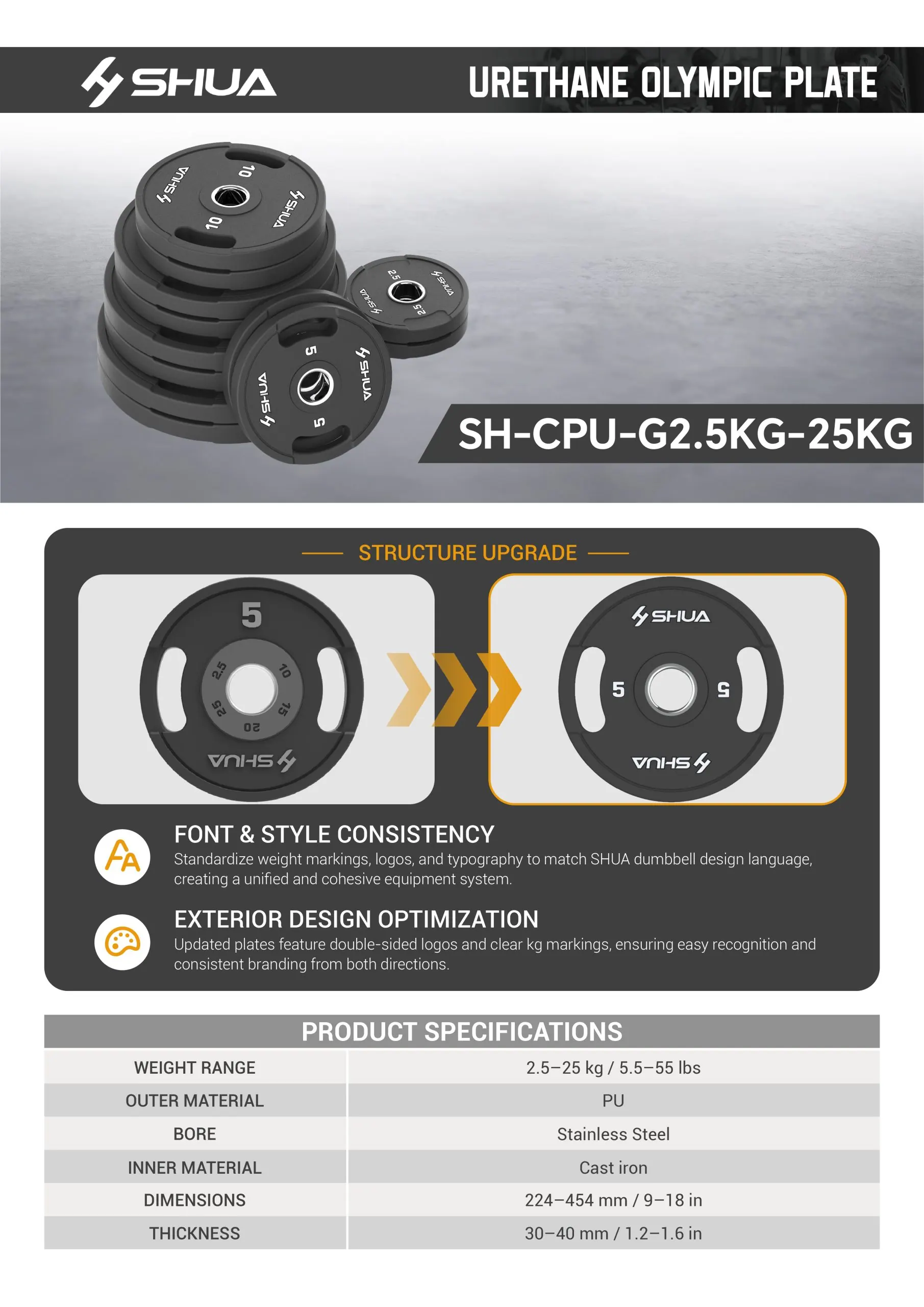 Urethane Olympic Plate